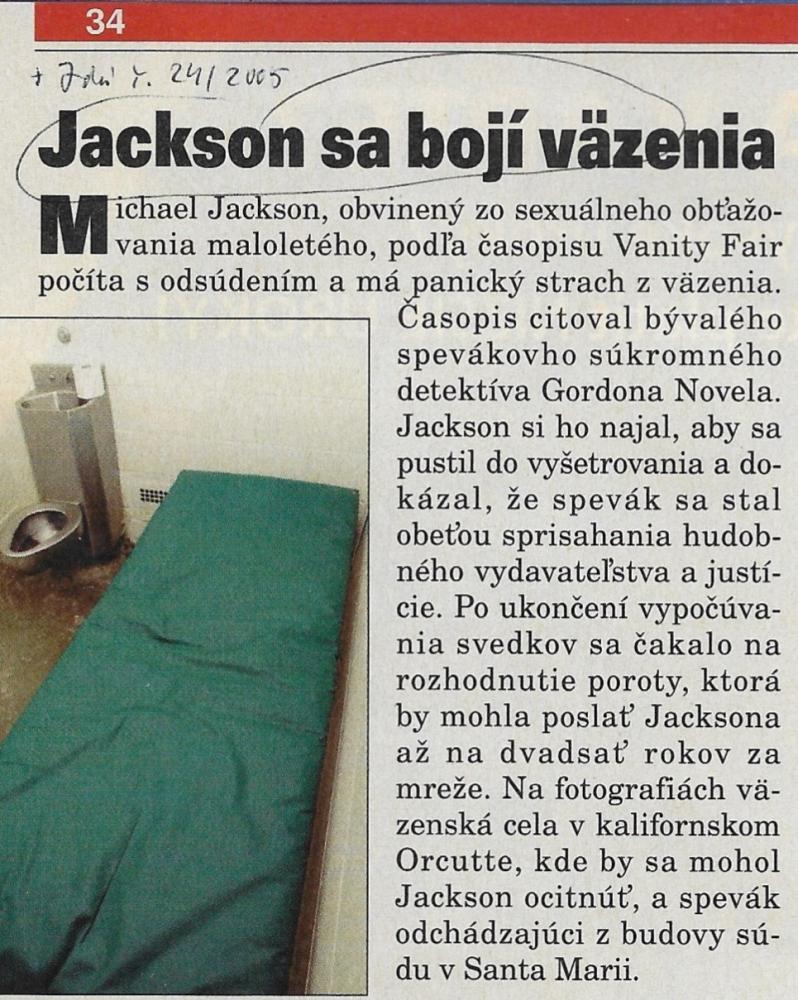 Nájdené v archíve